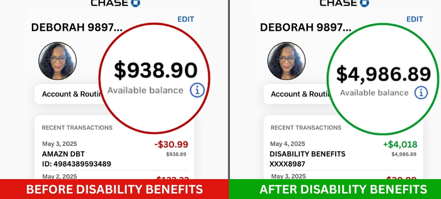 Disability Benefits Program